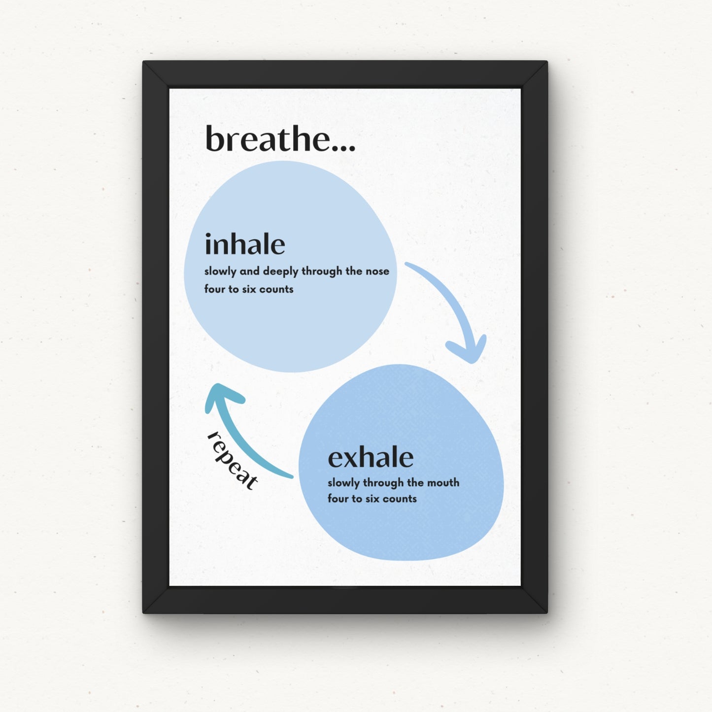 breathe... inhale.. exhale - Poster Sign