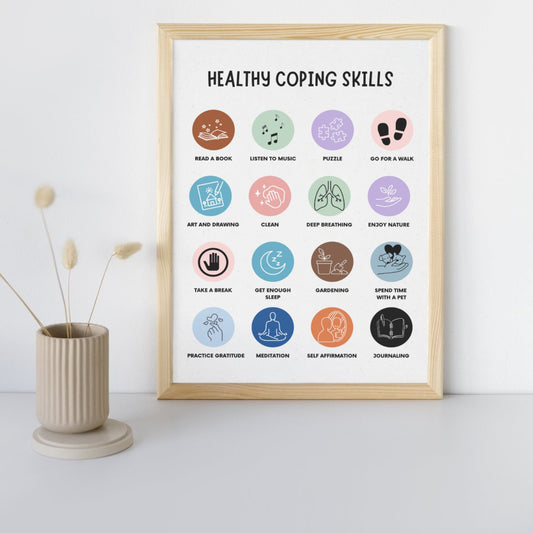 Healthy Coping Skills Poster Sign